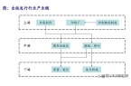 JDB电子平台四川大决策投顾：教育出版整